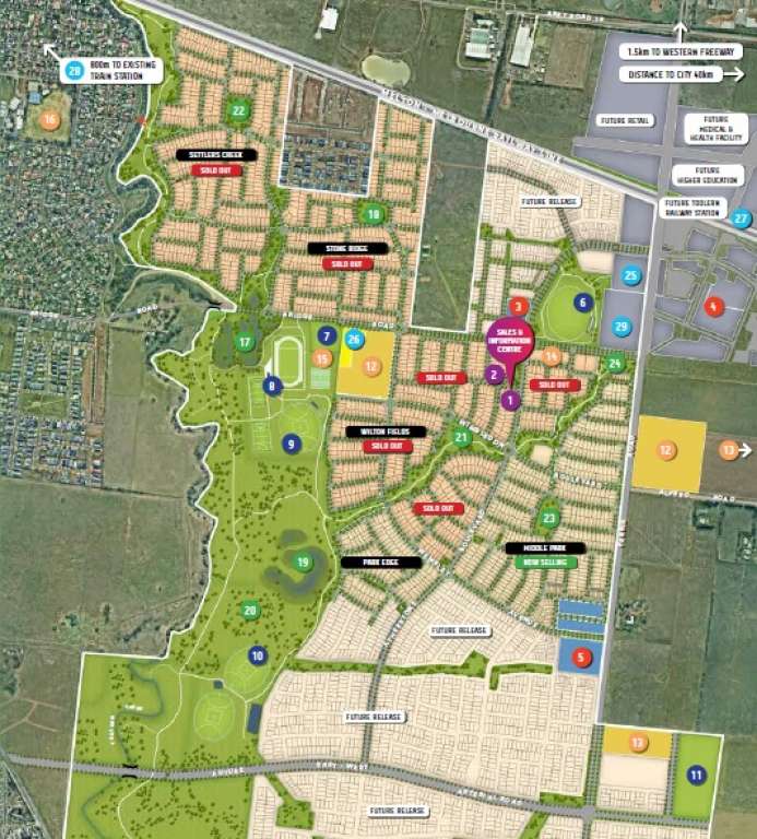 PAIG ProActive Investment Group