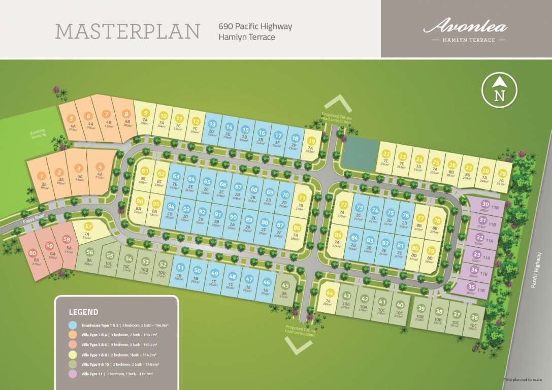 House and Land Packages Hashtag Portal