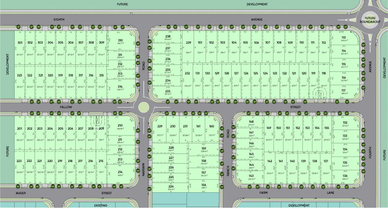 Blue Gum Estate Austral