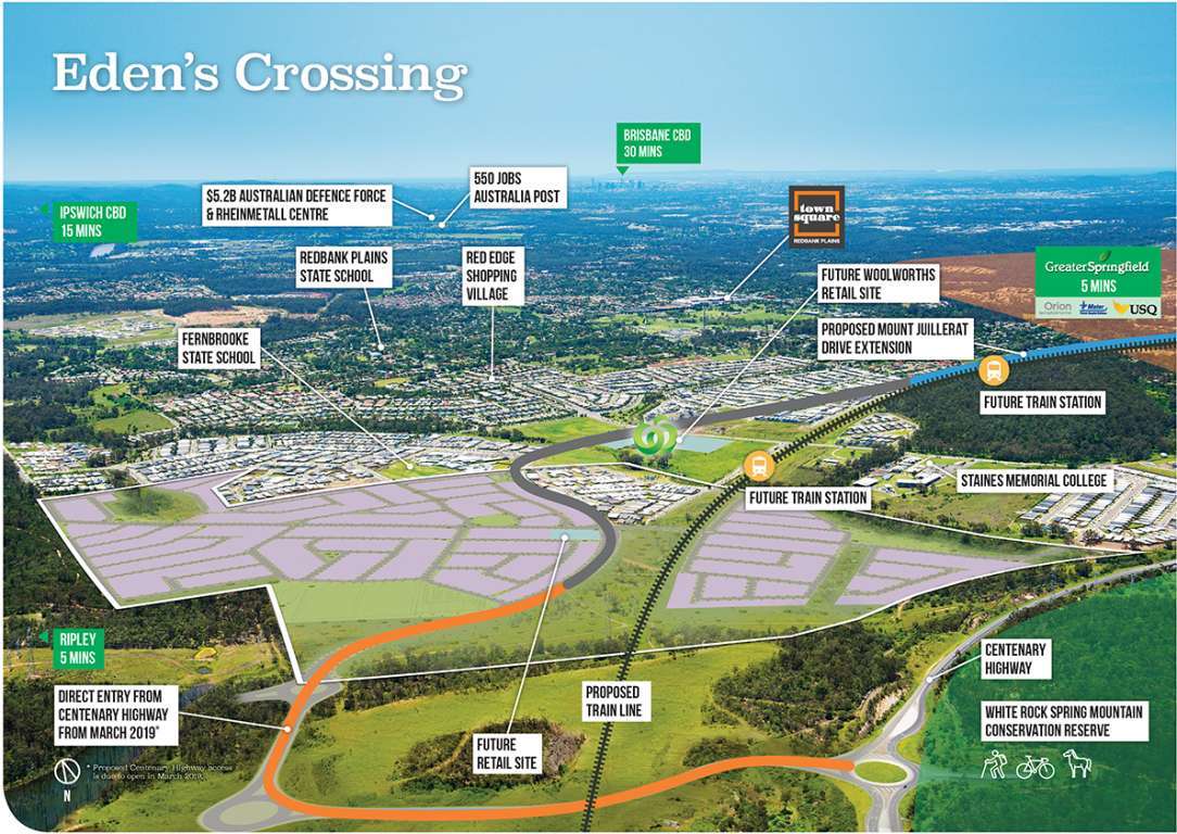 PAIG ProActive Investment Group