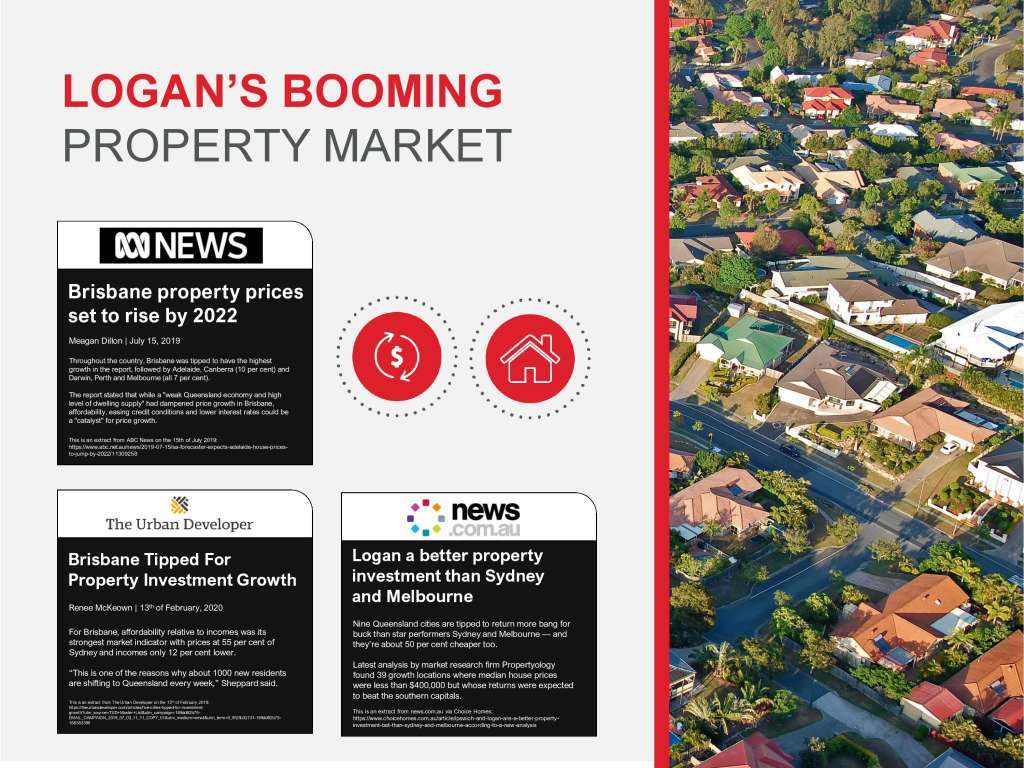 SMSF Real Estate Hashtag Portal