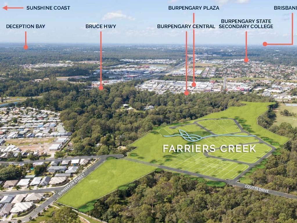 Farriers Creek Estate Burpengary